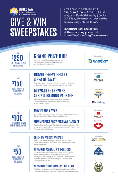 Image of Sweepstakes prize poster