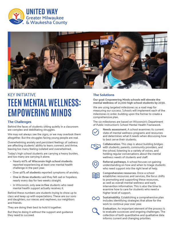 Image of Teen Mental Wellness Overview Sheet