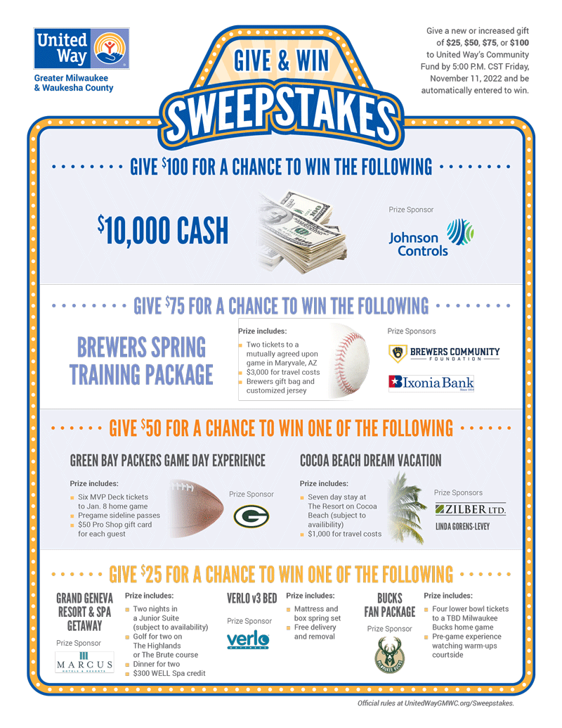 Image of Sweepstakes info handout