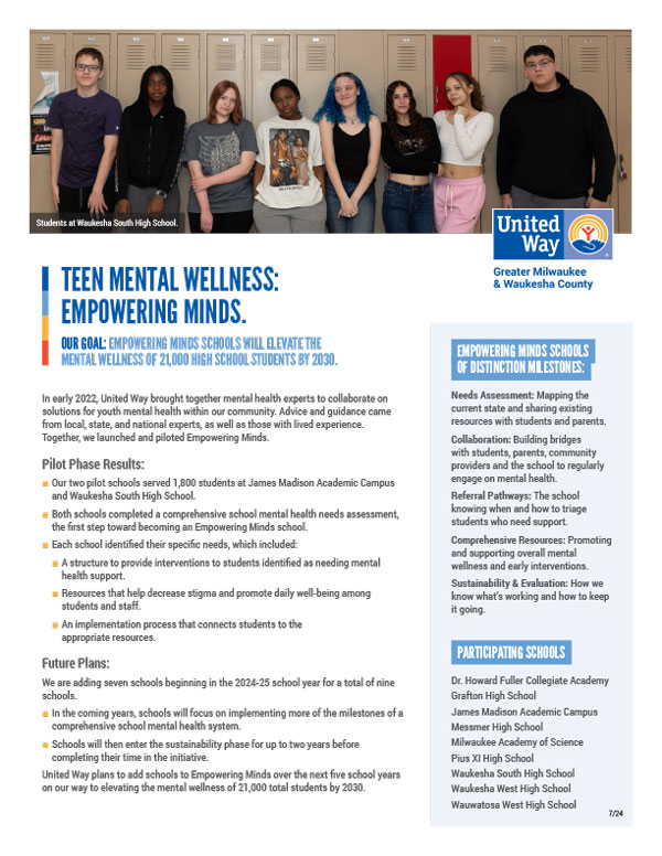 Empowering Minds Overview Sheet