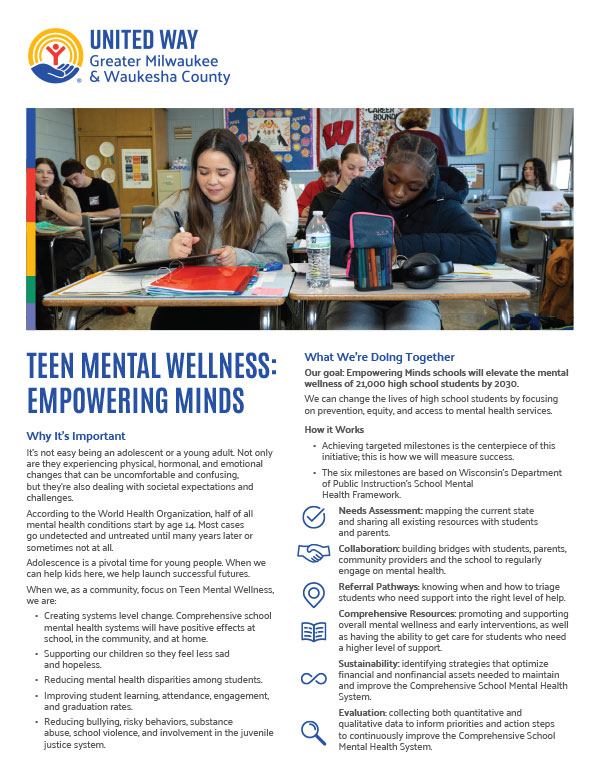 Empowering Minds Overview Sheet