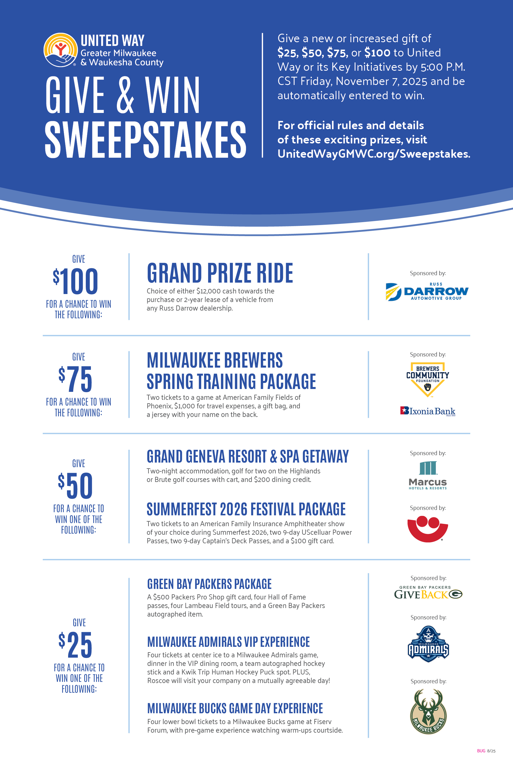 Image of Sweepstakes prize poster
