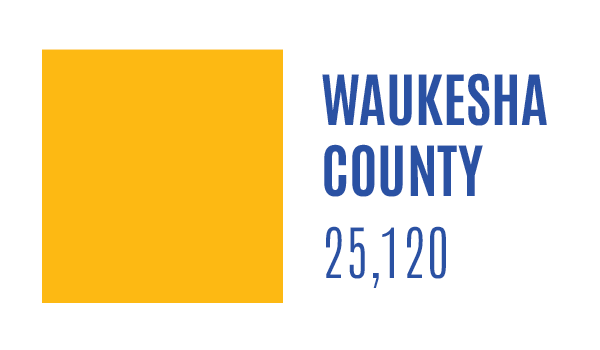 Shape of Waukesha County with 25,120